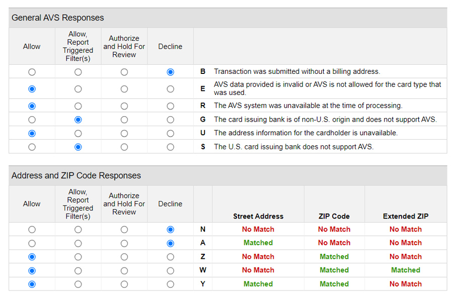 AVS handling filters general.jpeg
