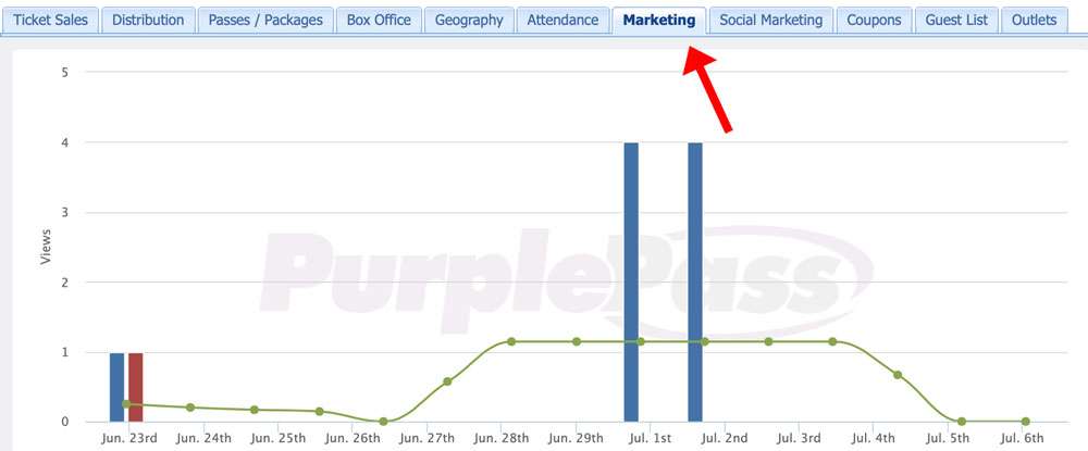 marketing stats tab.jpeg