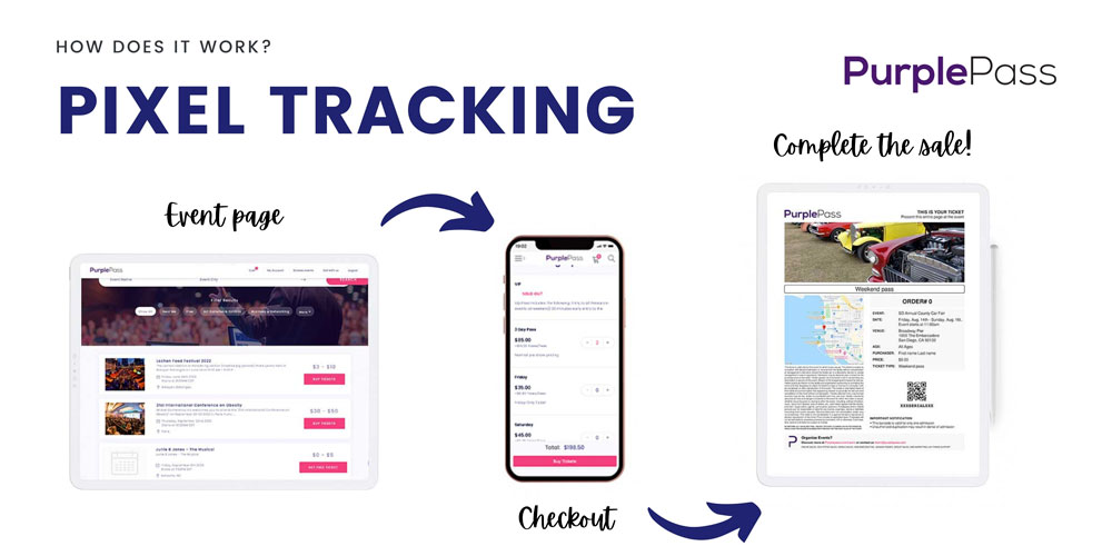 tracking-pixels-with-Purplepass-tool.jpg